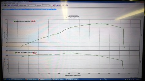 2019 11 Dyno Power Graph
